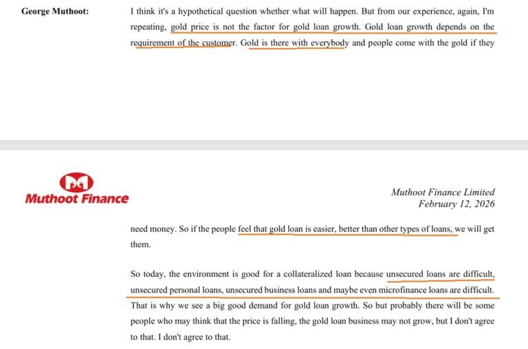 Gold Prices & Gold Loans