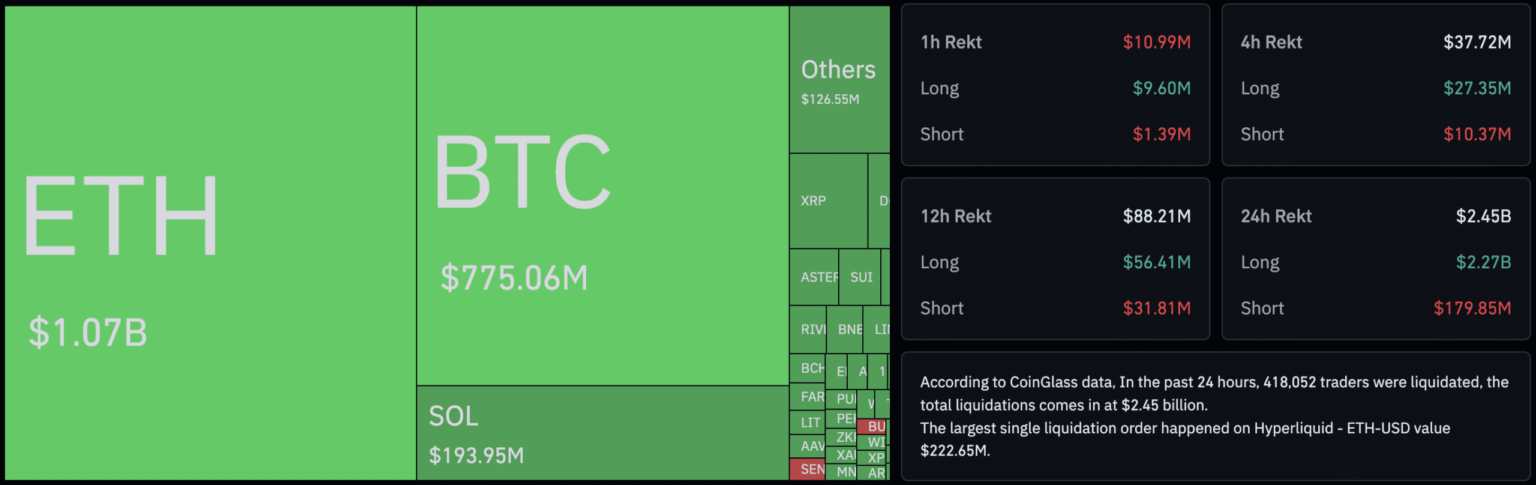 Huge Shock as UAE Firm Buys Secret 0M Stake in Trump Crypto Firm