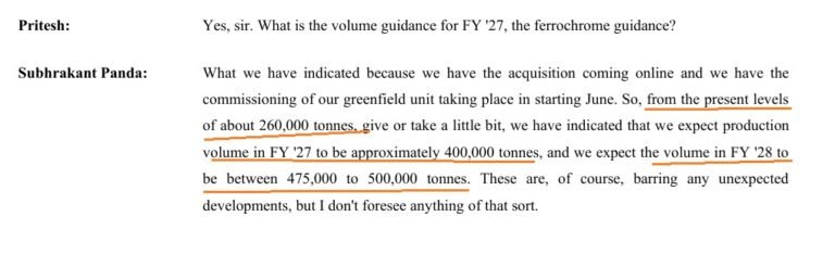 IMFA: Doubling Up IMFA: Doubling Up