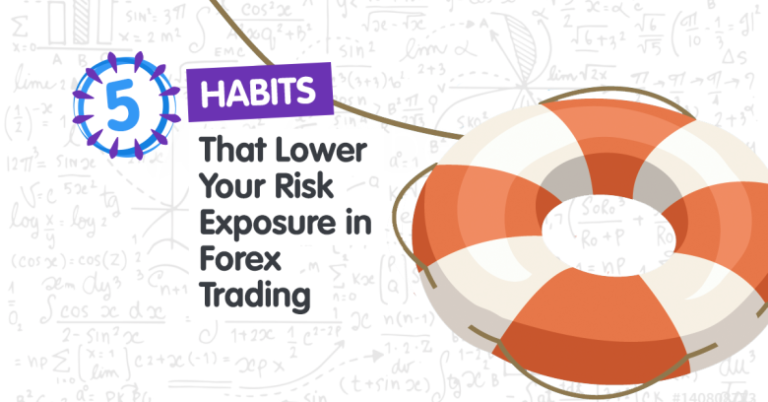 5 Simple Habits That Lower Your Trading Risk Exposure