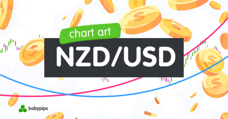 Chart Art: NZD/USD Is Testing Its Trend Support Near .5900