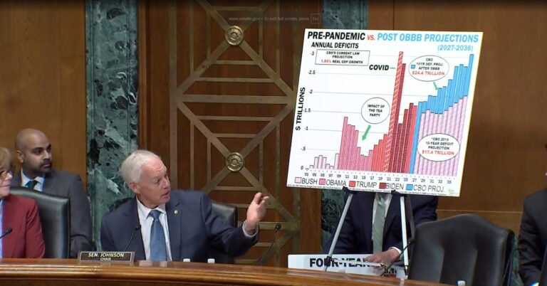 Congress Knows It Has a Spending Problem, But Won’t Fix It