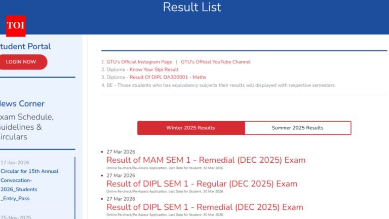 GTU result 2026 released for Diploma and PG courses at gtu.ac.in; direct link to download scorecards