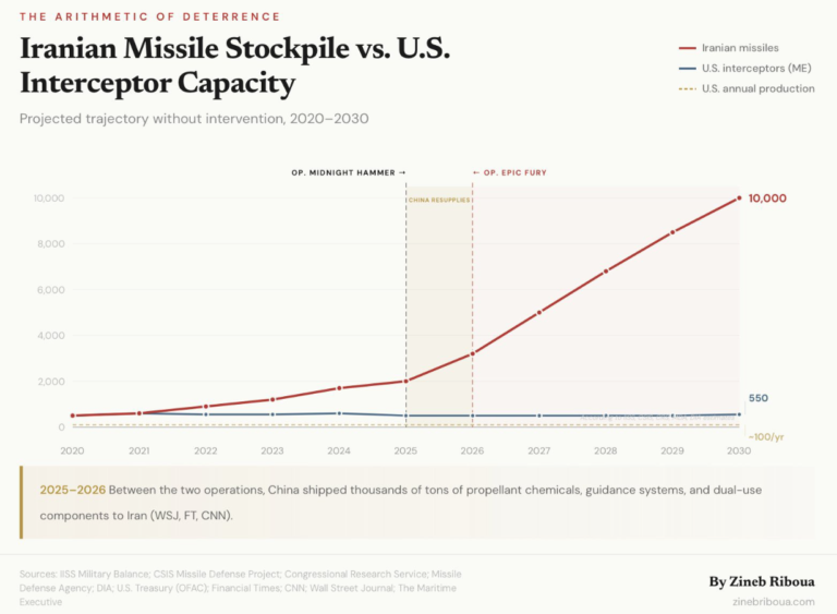 Iran Can Win Iran Can Win