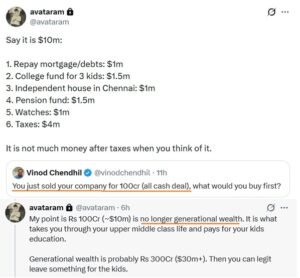 No Longer Generational Wealth