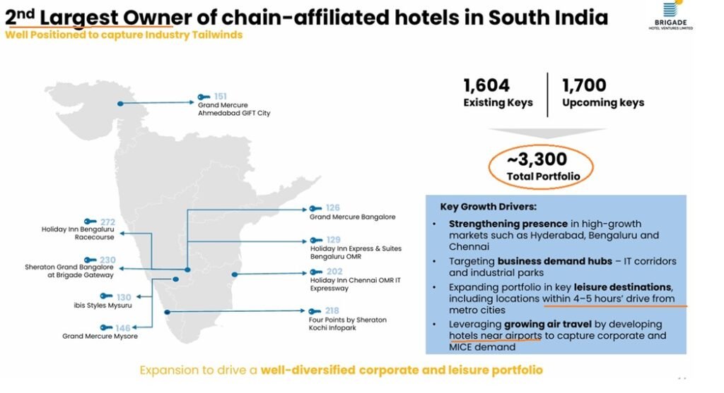 Brigade: Second Largest