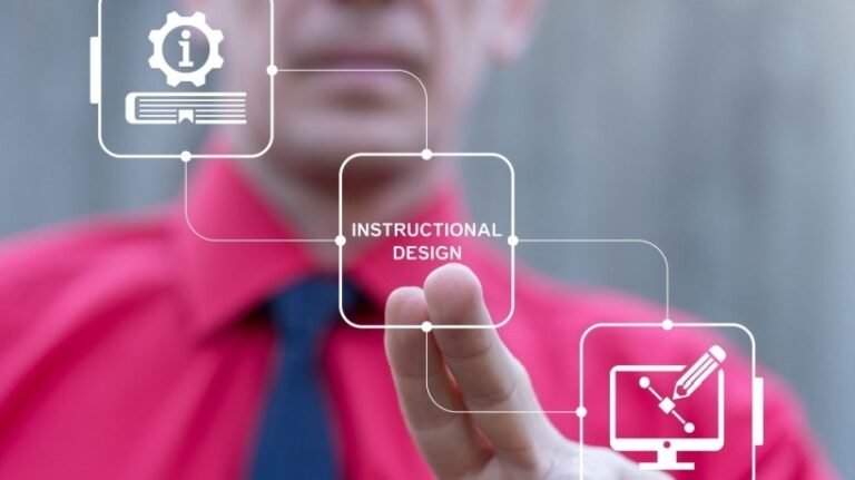 Instructional Design Programs: A Guide For Teachers And Trainers