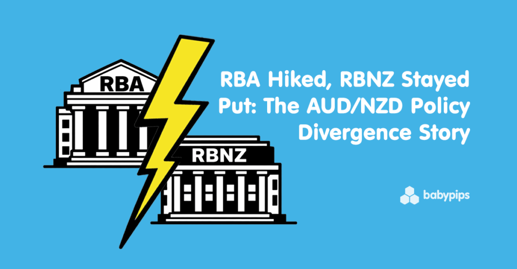 RBA Hiked, RBNZ Stayed Put: The AUD/NZD Policy Divergence Story