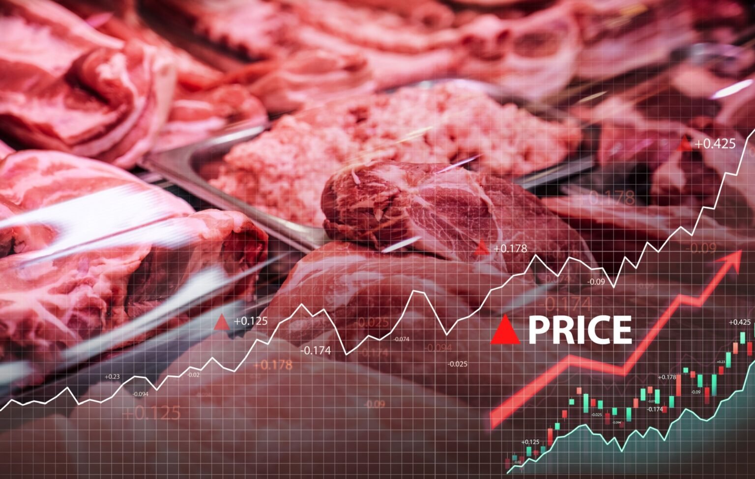 Steakhouse to Supermarket, High Beef Prices Aren’t Going Away