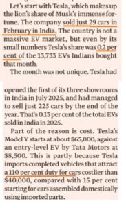 Tesla in India
