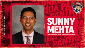 The Latest on the Toronto Maple Leafs and Their Front Office