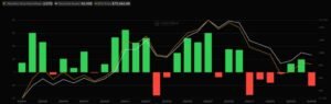 Bitcoin ETF News: Why Beginners Are Choosing BlackRock Over Crypto Exchanges Bitcoin ETF News: Why Beginners Are Choosing BlackRock Over Crypto Exchanges
