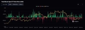 Bitcoin Price Prediction: Dips, Healthy Pullbacks, and Psychological Floors
