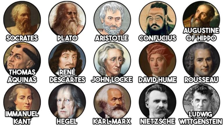 The Most Influential Philosophers Explained in 26 Minutes: From Socrates to Wittgenstein