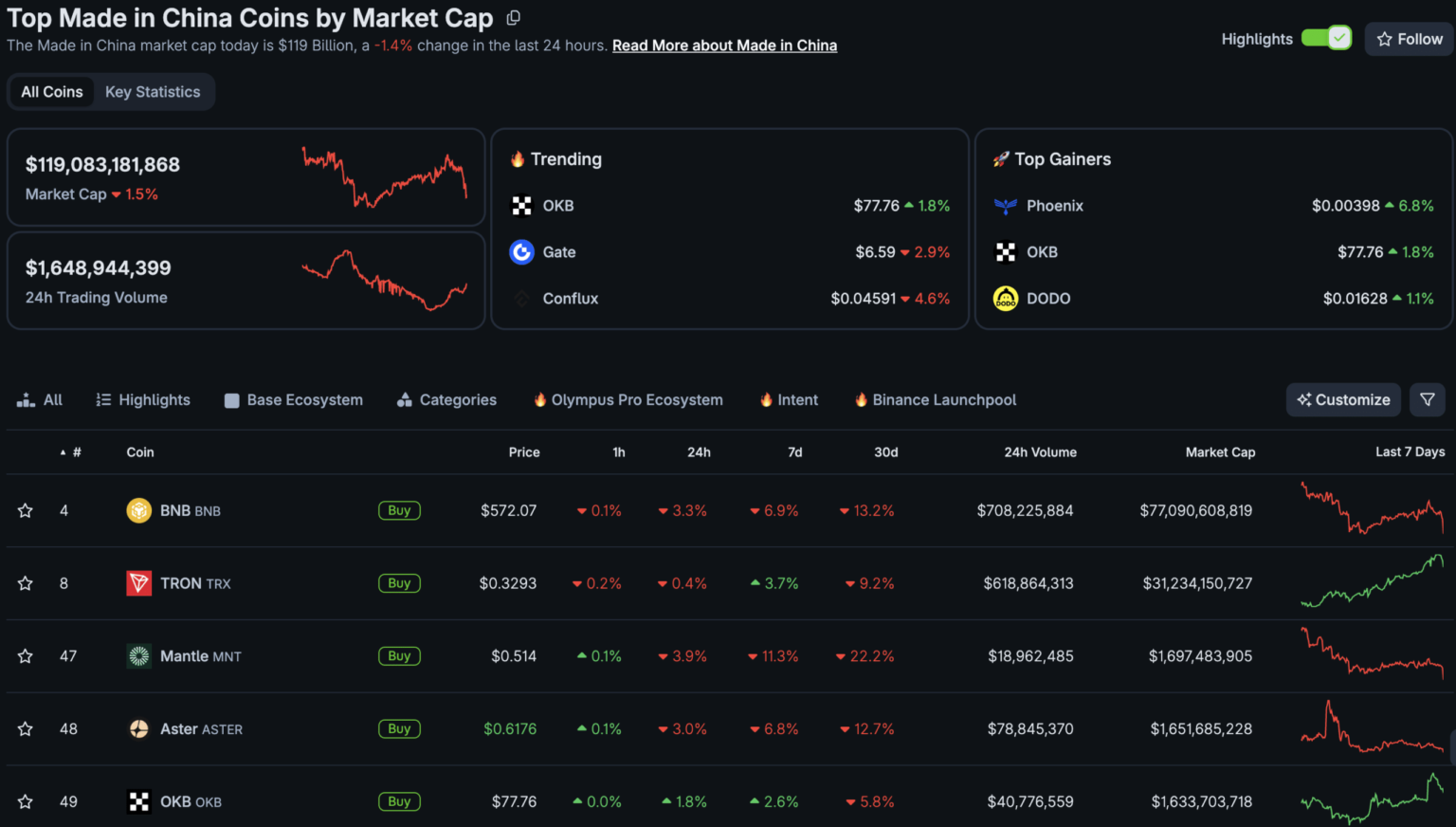 China Crypto: PBOC’s Crypto Crackdown and Xiaowei Signal China’s Digital Future