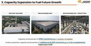 Jyoti CNC: 10,000 More Jyoti CNC: 10,000 More