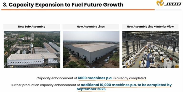 Jyoti CNC: 10,000 More