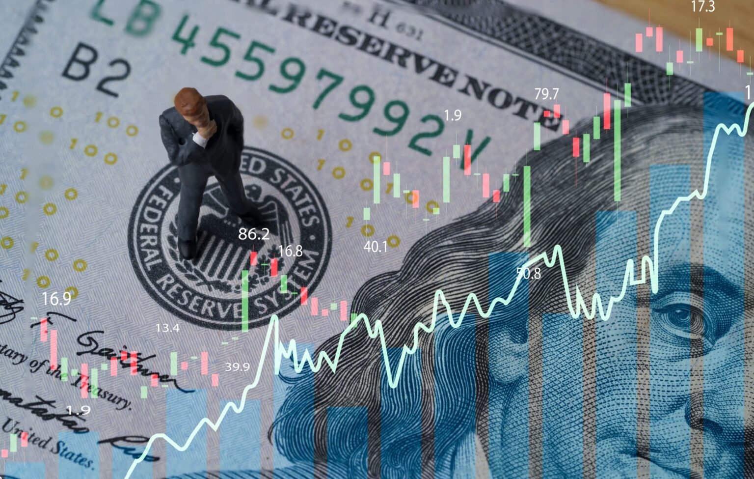 Nearly All Monetary Rules Say the Fed Should Raise Rates
