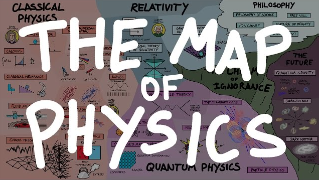 The Map of Physics: Animation Shows How All the Different Fields in Physics Fit Together The Map of Physics: Animation Shows How All the Different Fields in Physics Fit Together
