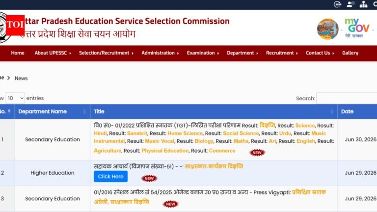 UP TGT result 2026 released at upessc.up.gov.in: Direct link to download scorecards here