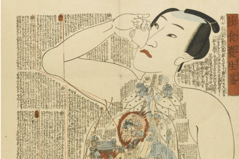 19th Century Japanese Woodblock Prints Creatively Illustrate the Inner Workings of the Human Body