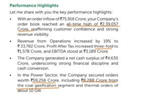 BHEL: 2L Cr Order Book BHEL: 2L Cr Order Book