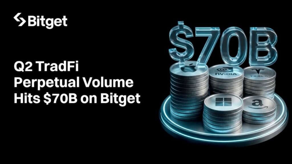 Bitget Ranks No. 2 Globally in TradFi Perpetual Trading, Recording Nearly B in Q2 TokenInsight Report Finds Bitget Ranks No. 2 Globally in TradFi Perpetual Trading, Recording Nearly B in Q2 TokenInsight Report Finds
