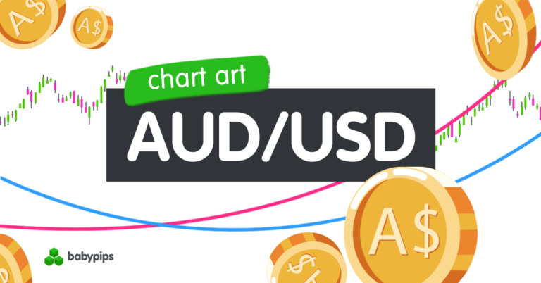 Chart Art: AUD/USD Eyes a Fresh Push Higher From Channel Support