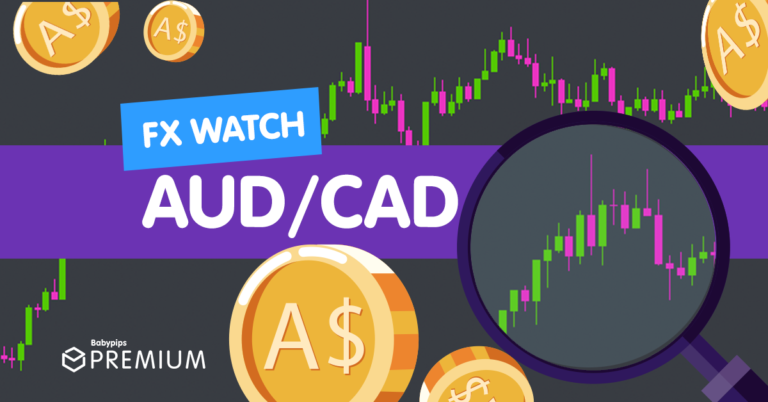 FX Watch: AUD/NZD and AUD/CAD Setups for an Australian Jobs Miss