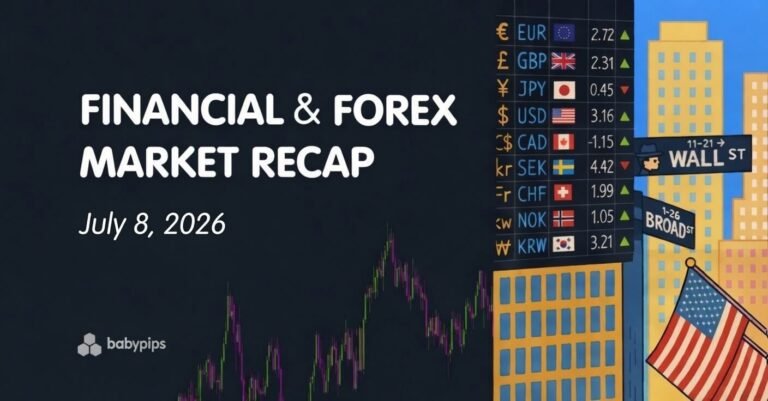 Financial & Forex Market Recap – July 8, 2026