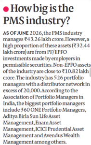 How Big is the PMS industry? How Big is the PMS industry?