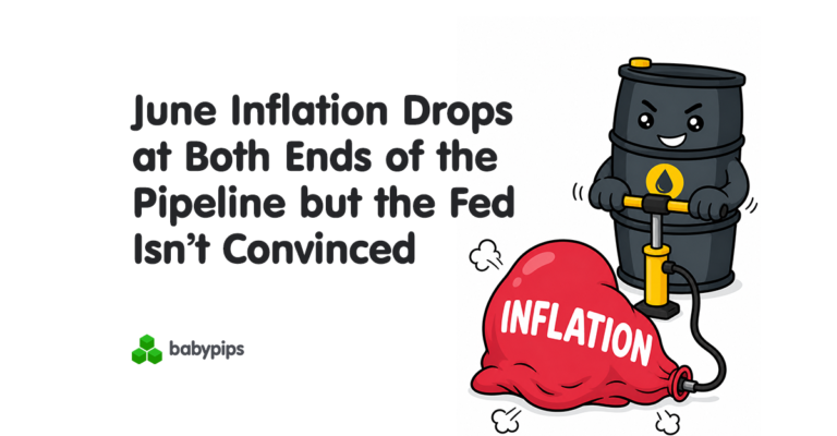 June Inflation Drops at Both Ends of the Pipeline but the Fed Isn’t Convinced