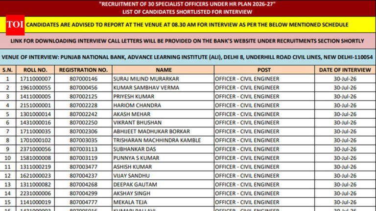 PNB SO Result 2026 declared; shortlisted candidates to appear for interviews from July 30