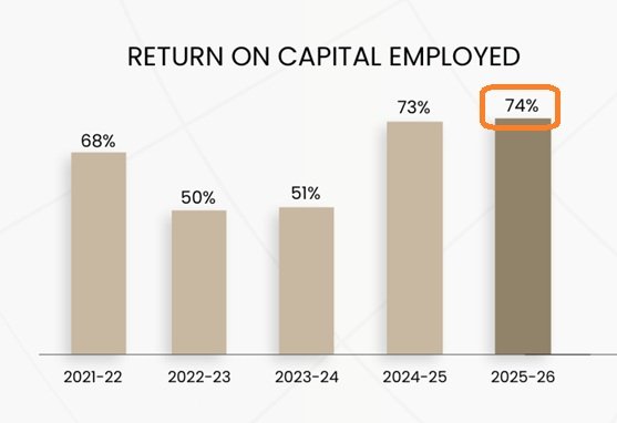 Page: Gripping Returns Page: Gripping Returns