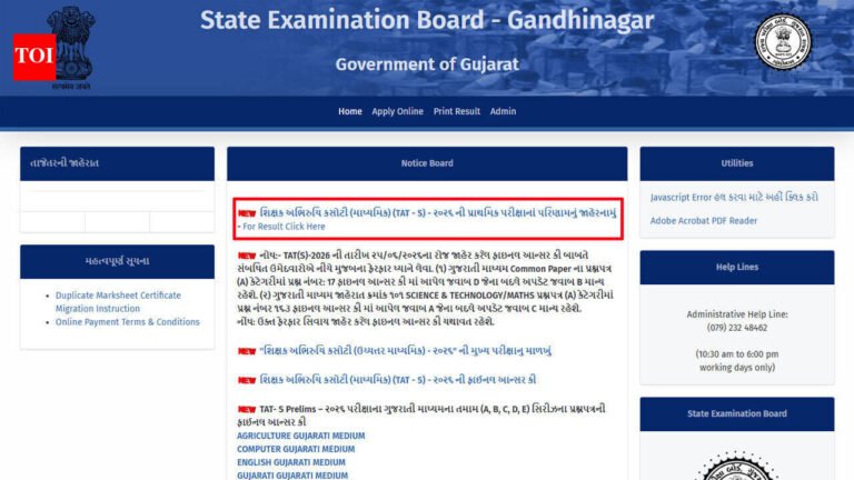 Seb Exam Result: Gujarat TAT Secondary prelims result 2026 declared; scorecards available at sebexam.org: Direct link Seb Exam Result: Gujarat TAT Secondary prelims result 2026 declared; scorecards available at sebexam.org: Direct link