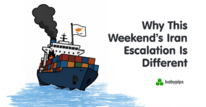 Why This Weekend’s Iran Escalation Is Different