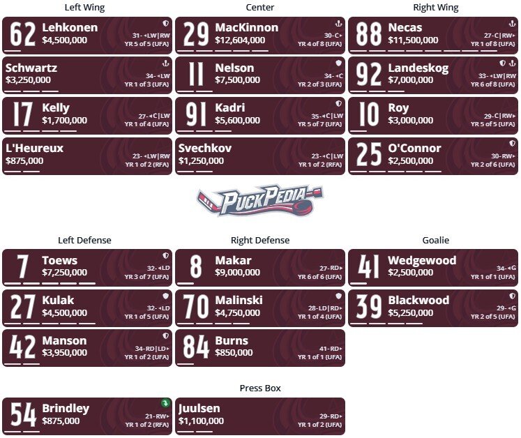 2026-27 Colorado Avalanche Season Preview 2026-27 Colorado Avalanche Season Preview