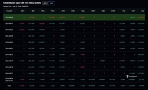 Bitcoin Price Prediction: Macro Pressure Mounts as Yen Slides and Oil Climbs
