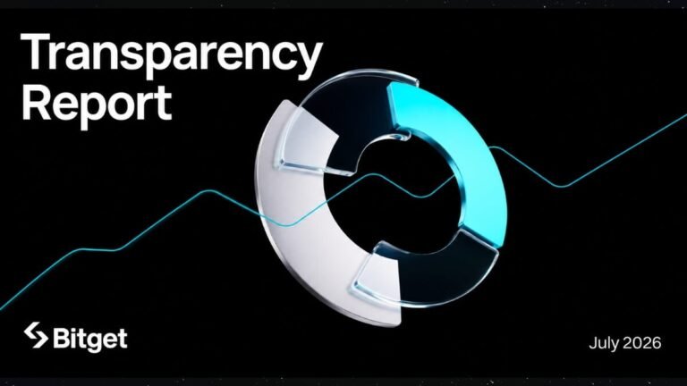 Bitget Reports Surge in Tokenized Asset Adoption, rToken AUM Tops 0M Bitget Reports Surge in Tokenized Asset Adoption, rToken AUM Tops 0M