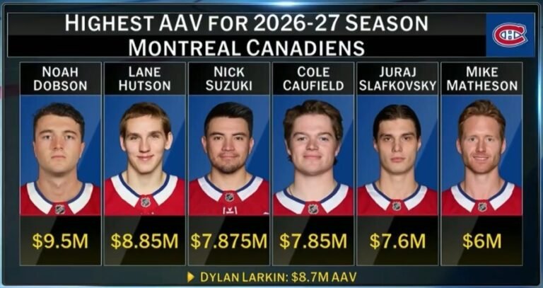 Dylan Larkin to the Montreal Canadiens makes sense but would he go? Dylan Larkin to the Montreal Canadiens makes sense but would he go?