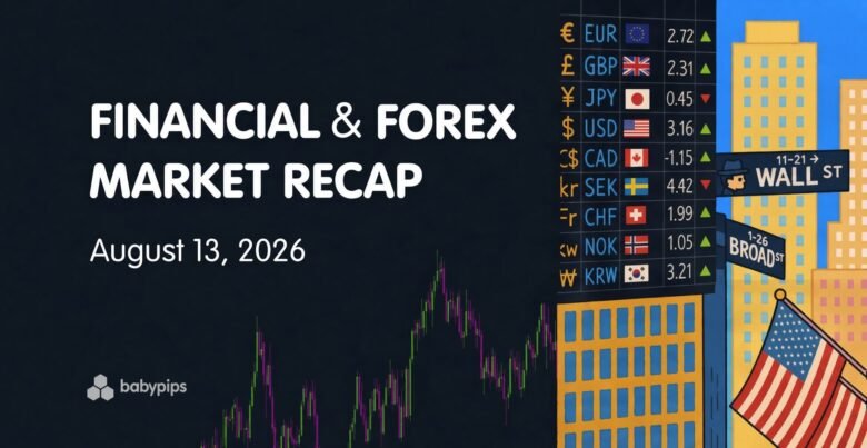 Financial & Forex Market Recap – August 13, 2026 Financial & Forex Market Recap – August 13, 2026