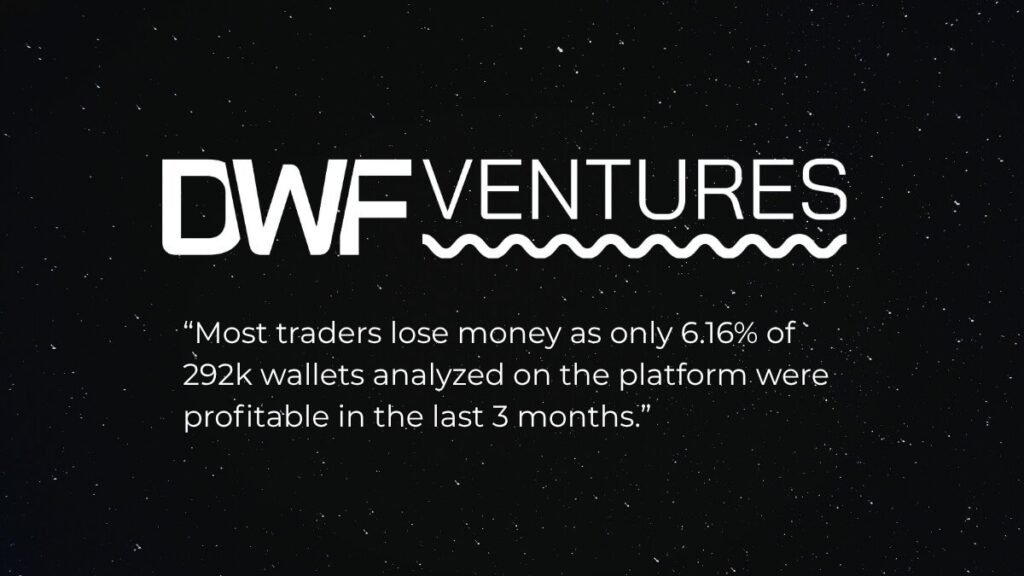 Only 6% of Fomo Copy Traders Made Money, DWF Study Finds Only 6% of Fomo Copy Traders Made Money, DWF Study Finds