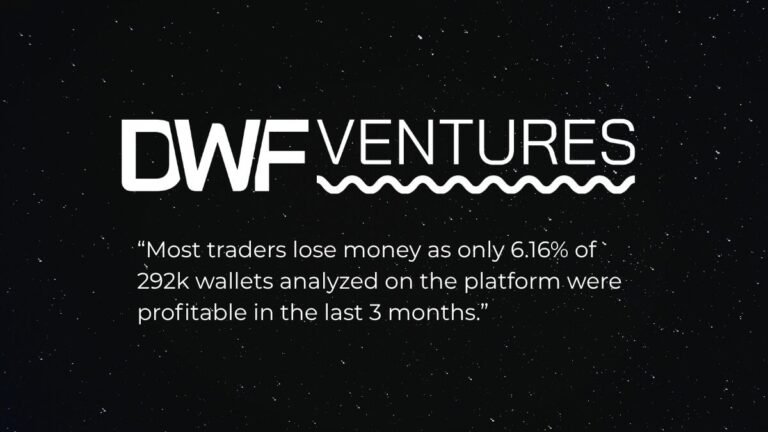 Only 6% of Fomo Copy Traders Made Money, DWF Study Finds
