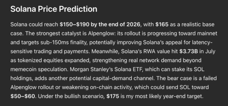 Sam Altman ChatGPT AI Predicts Solana Could Challenge Its All-Time High Again