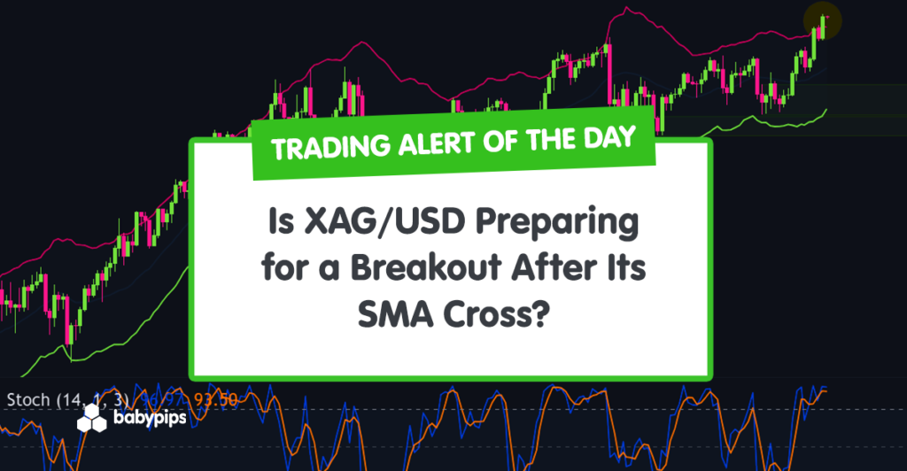TA Alert of the Day: Is XAG/USD Preparing for a Breakout After Its SMA Cross?
