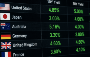 Bond Markets Are Losing Patience — And Putting Governments on Notice Bond Markets Are Losing Patience — And Putting Governments on Notice