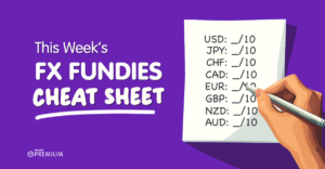 Fundies Cheat Sheet: Sep 7–11, 2026