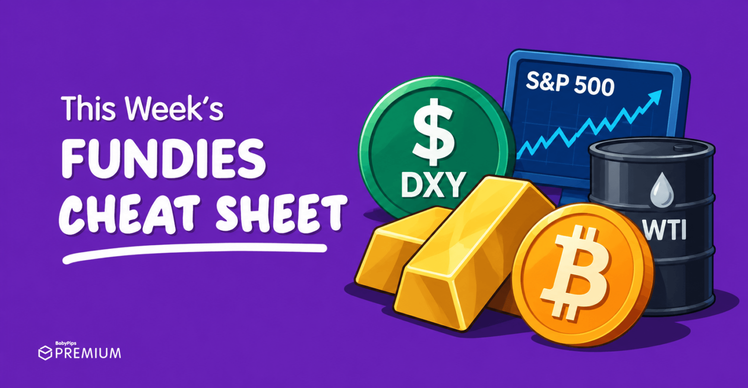 Fundies Cheat Sheet: September 14–18, 2026
