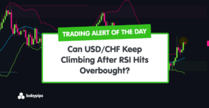 TA Alert of the Day: Can USD/CHF Keep Climbing After RSI Hits Overbought?