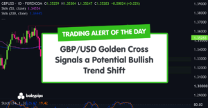 TA Alert of the Day: GBP/USD Golden Cross Signals a Potential Bullish Trend Shift